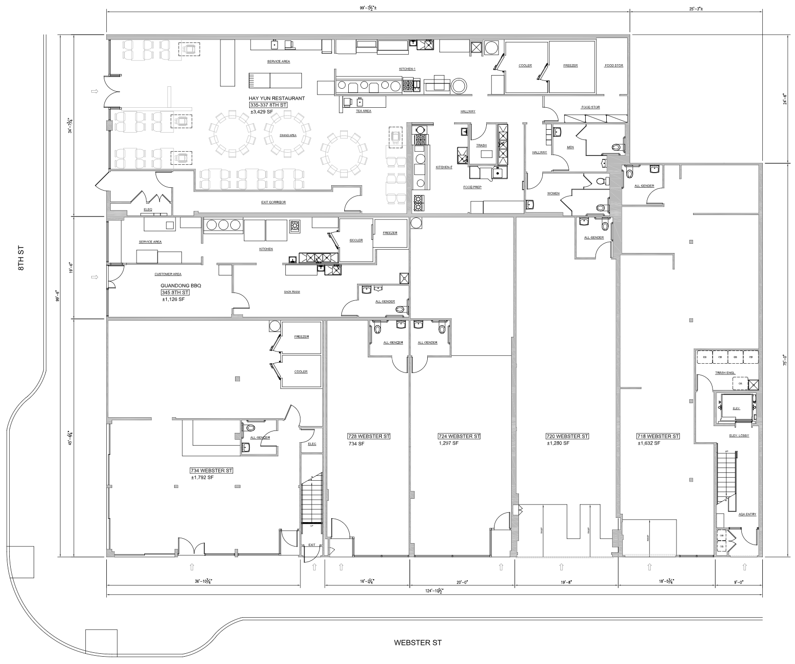 retail-plan